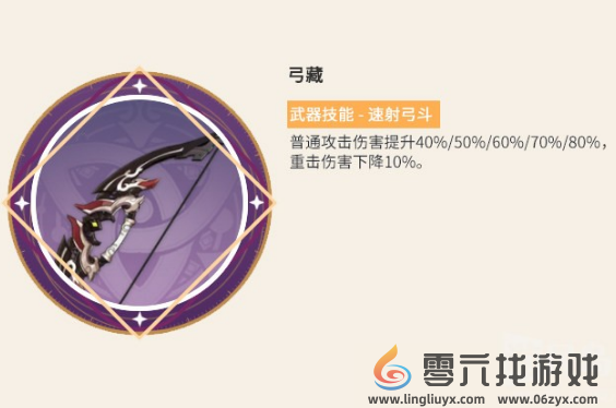 原神达达利亚武器选择建议(图4) 原神达达利亚武器选择建议(图4)