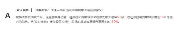 《绝区零》丽娜天赋强度需要材料一览(图2)