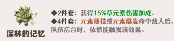 原神卡维养成建议2024(图3)