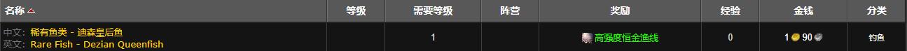 魔兽世界迪森皇后鱼钓点位置(图3)