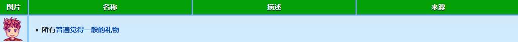 星露谷物语文森特礼物喜好介绍(图3)