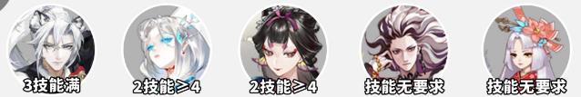 阴阳师踏雪寻踪爬塔阵容怎么搭配(图1)