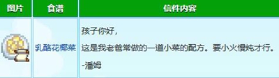 星露谷物语潘姆红心事件怎么触发(图2)