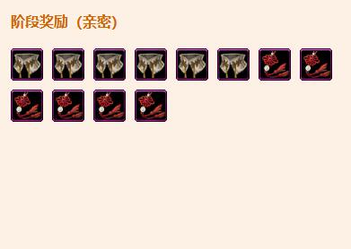 剑网3昆仑齐物阁声望提升攻略(图4)