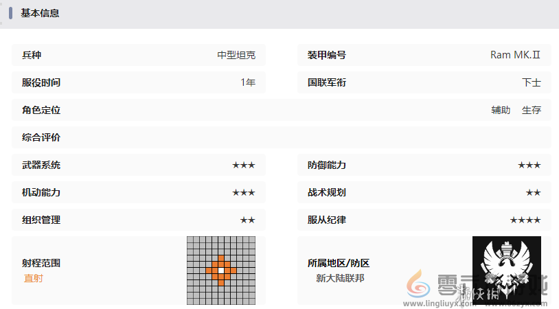 湮灭边界线公羊技能是什么(图7)