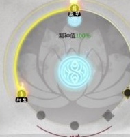 鬼谷八荒道心修省属性怎么样