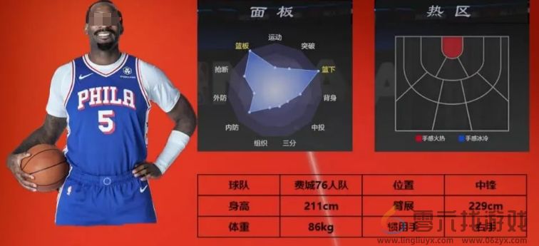 美职篮全明星安德烈介绍