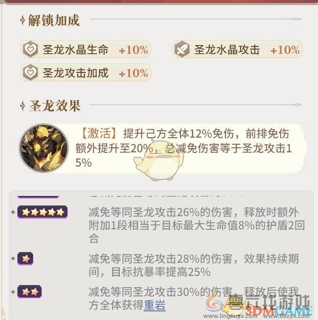 永夜降临复苏阿库娅护盾队阵容搭配