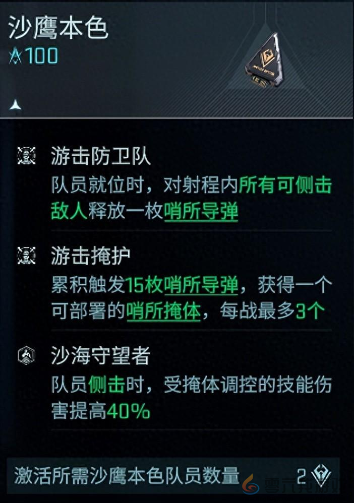 镭明闪击沙鹰初级过渡阵容攻略(图1)