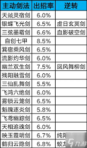 这就是江湖剑过横渊派(图2)