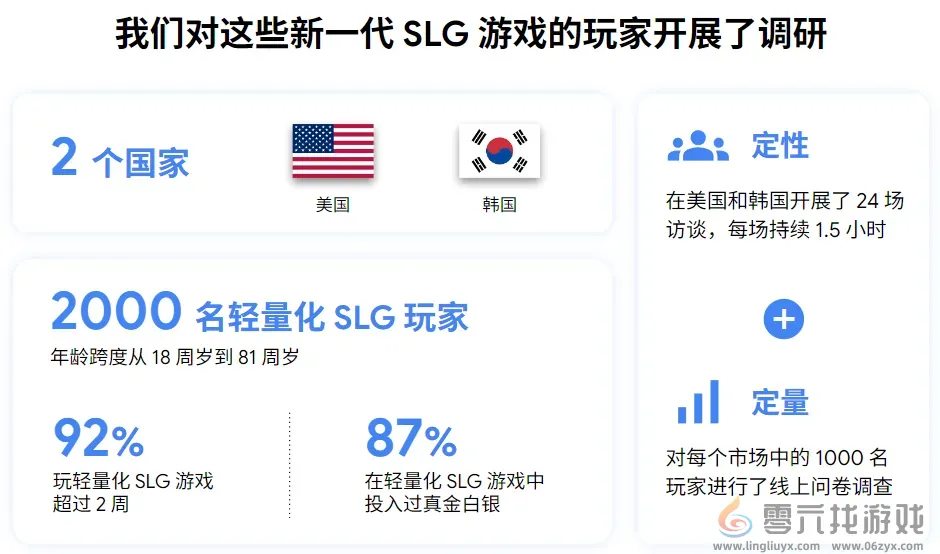 Google用78页报告讲清了“中国最赚钱的出海机会” Google用78页报告讲清了“中国最赚钱的出海机会”(图2)