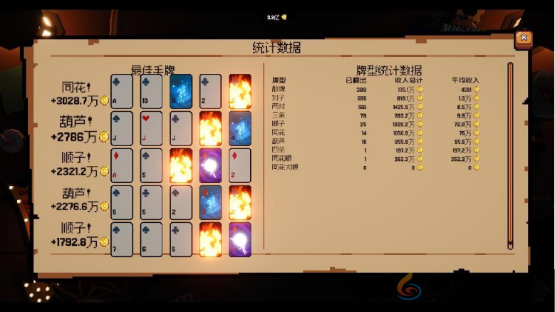 《翻天喜地凑大钱》免费Demo今日上线！融合扑克与点击增量的魔性新游登陆Steam(图2)