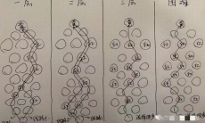 《剑与远征》异界迷宫怎么走？